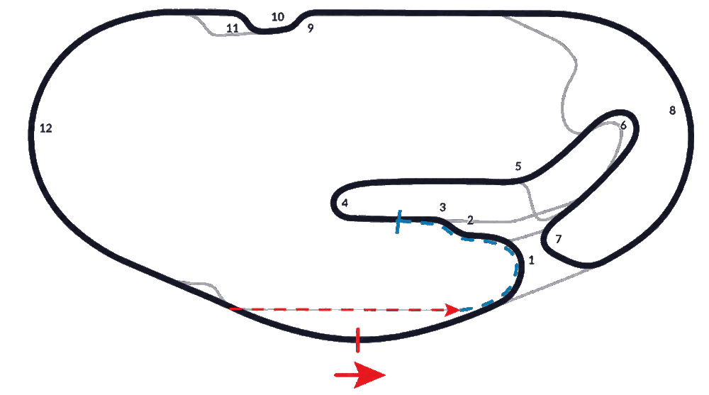 Daytona International Speedway circuit map with turn numbers