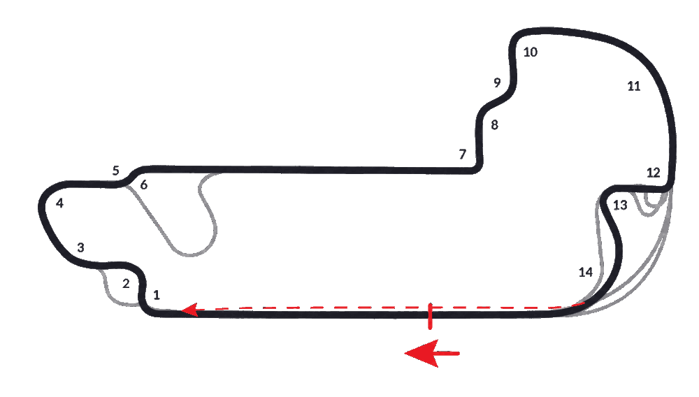 Indianapolis Motor Speedway circuit map with turn numbers