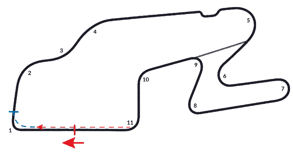 Watkins Glen International circuit map with turn numbers